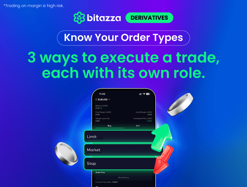 Limit vs Market vs Stop Orders: When and Why to Use Each