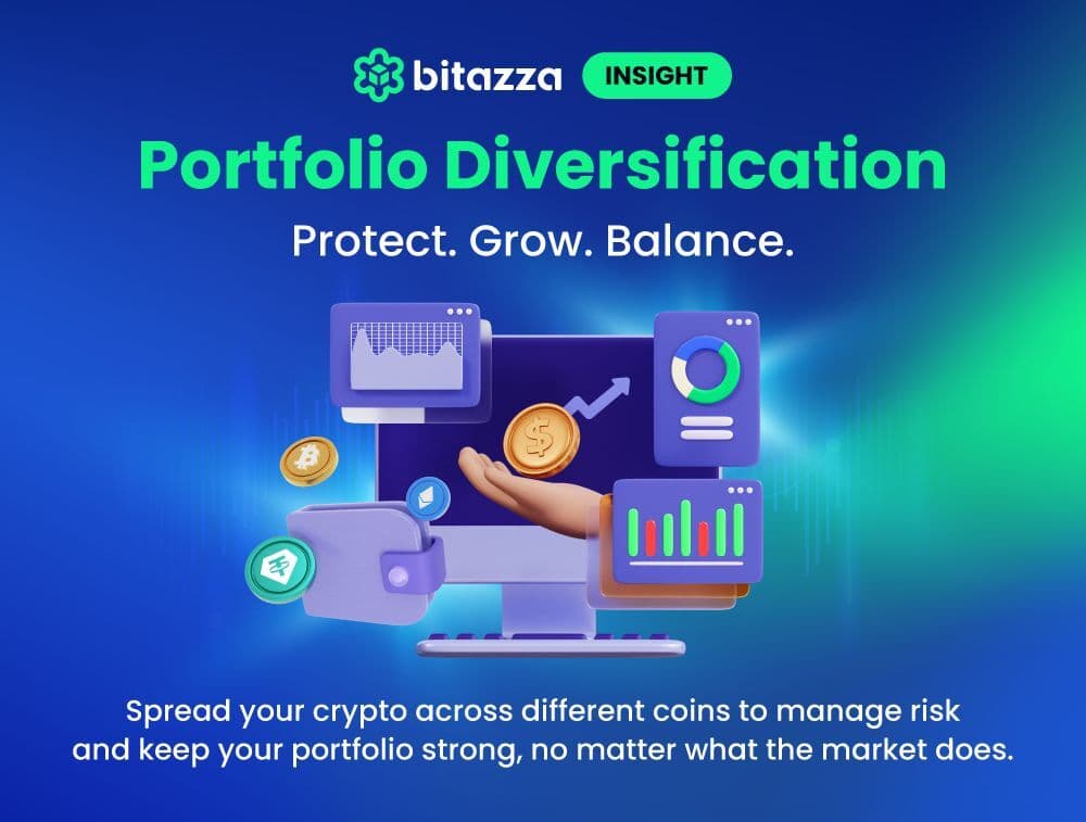 Portfolio Diversification Made Simple: Protect, Grow, Repeat