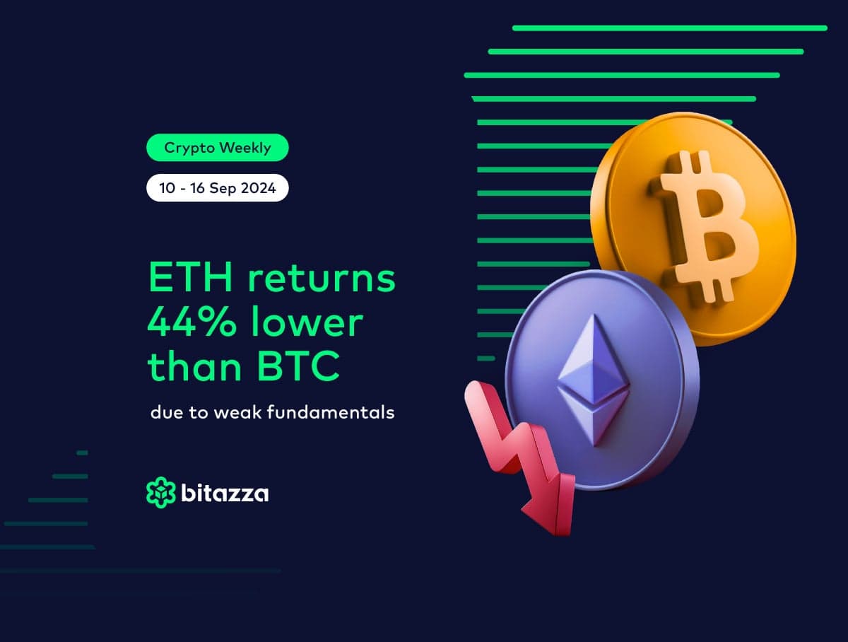 ETH returns 44% lower than BTC due to weak fundamentals
