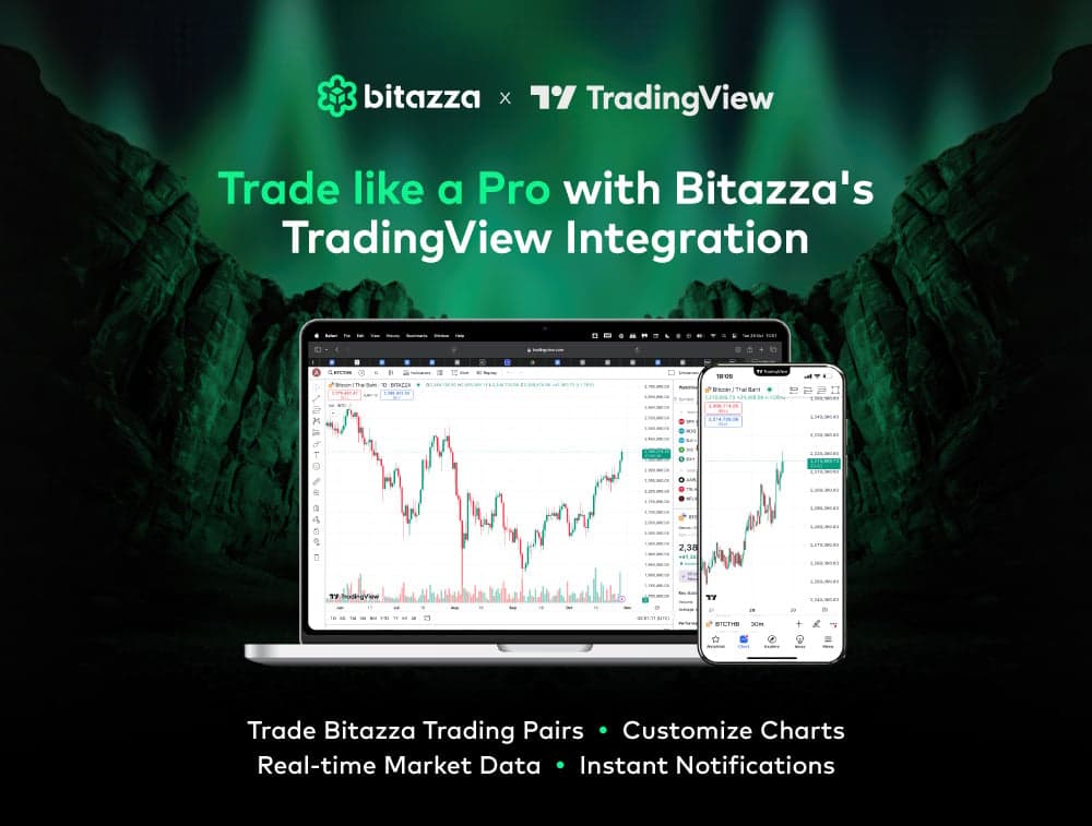 Trade Like a Pro: Bitazza's Full Integration with TradingView Explained