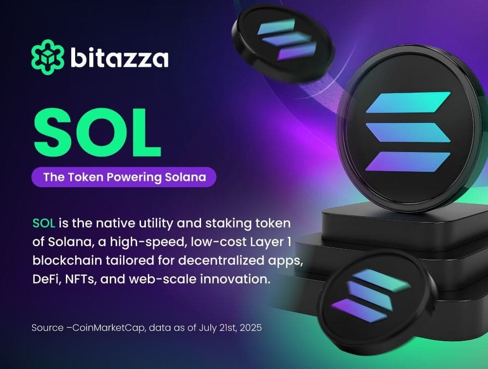 What is SOL? The Token Powering Solana’s Lightning-Fast Blockchain