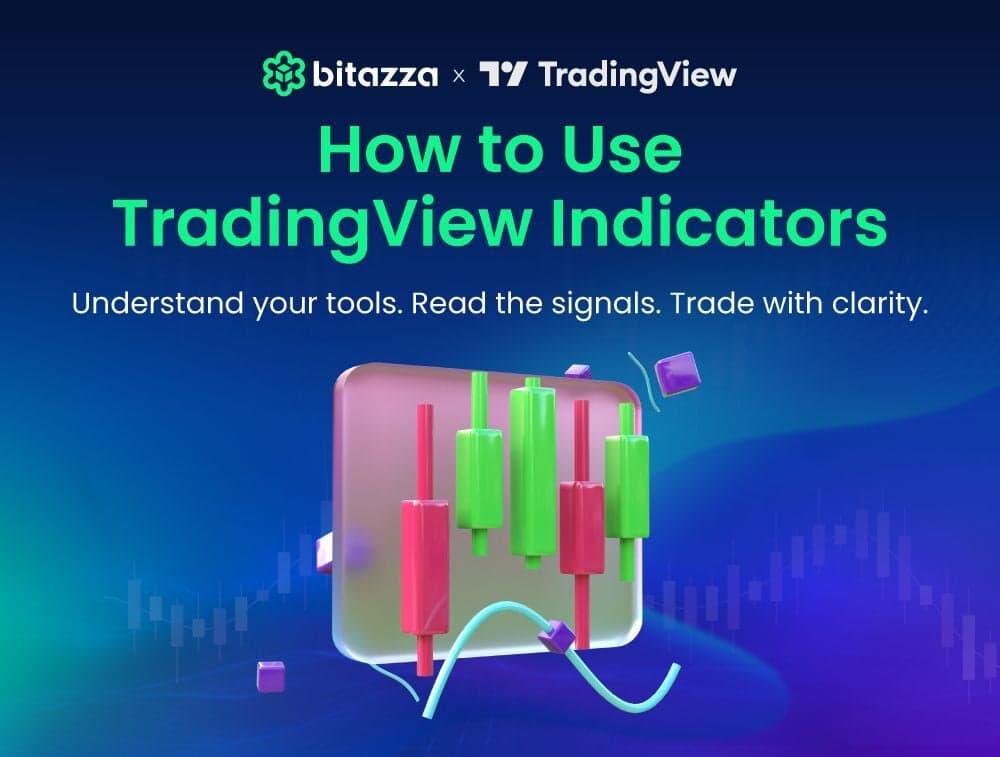 How to Use Different Indicators on TradingView
