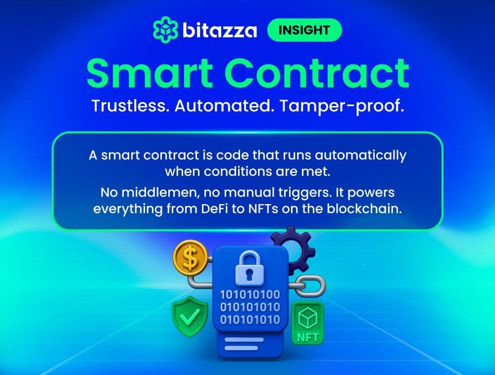 Smart Contracts, Explained: The Code That Runs Crypto