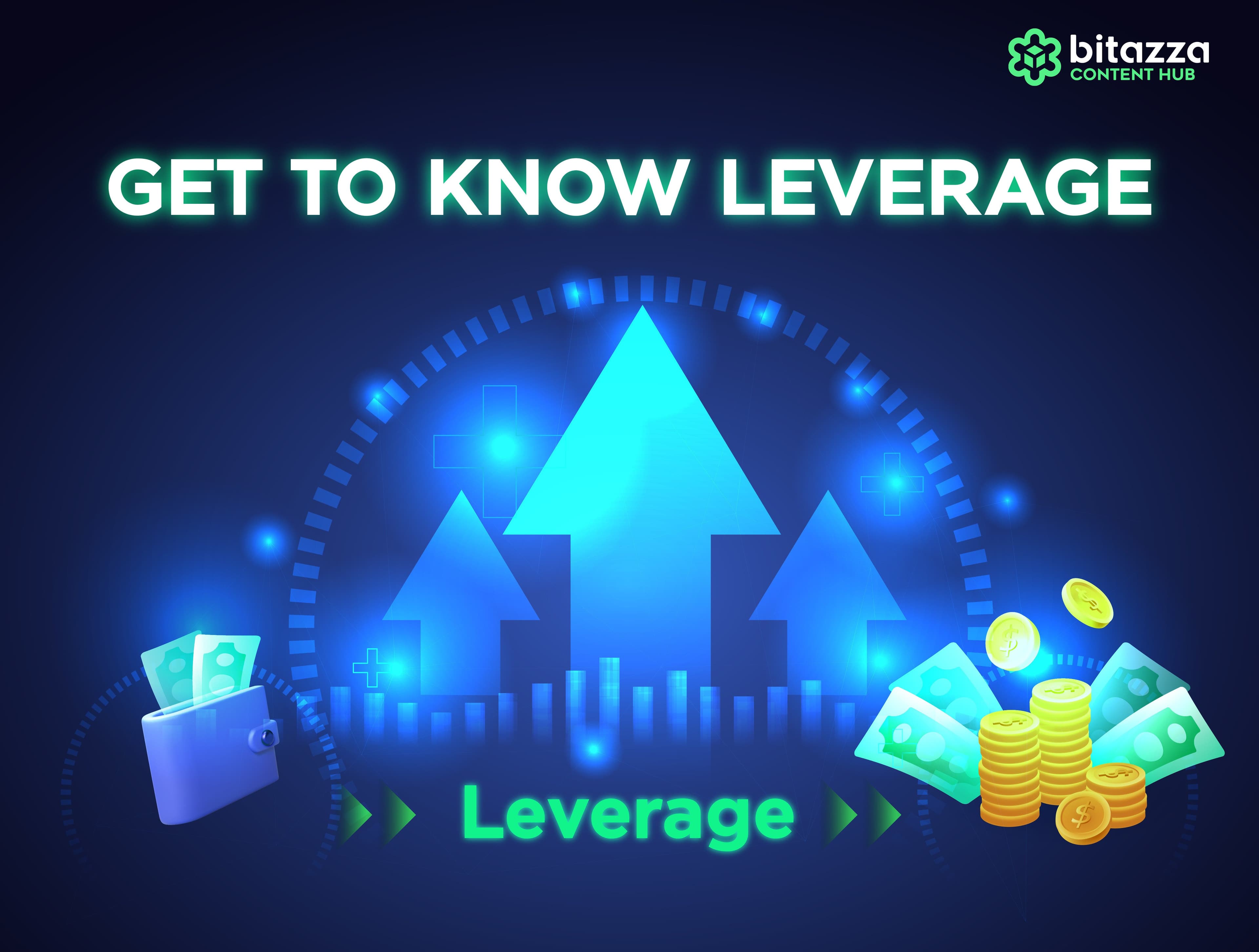 Get to Know Leverage