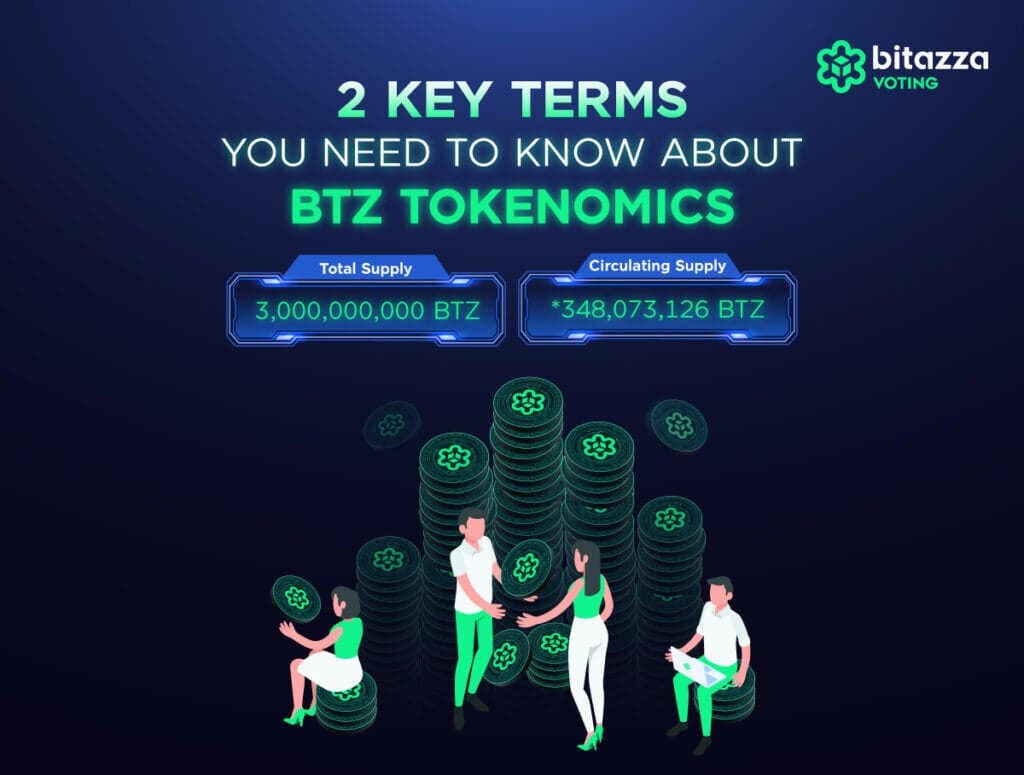 2 Key Terms You Need To Know About BTZ Tokenomics