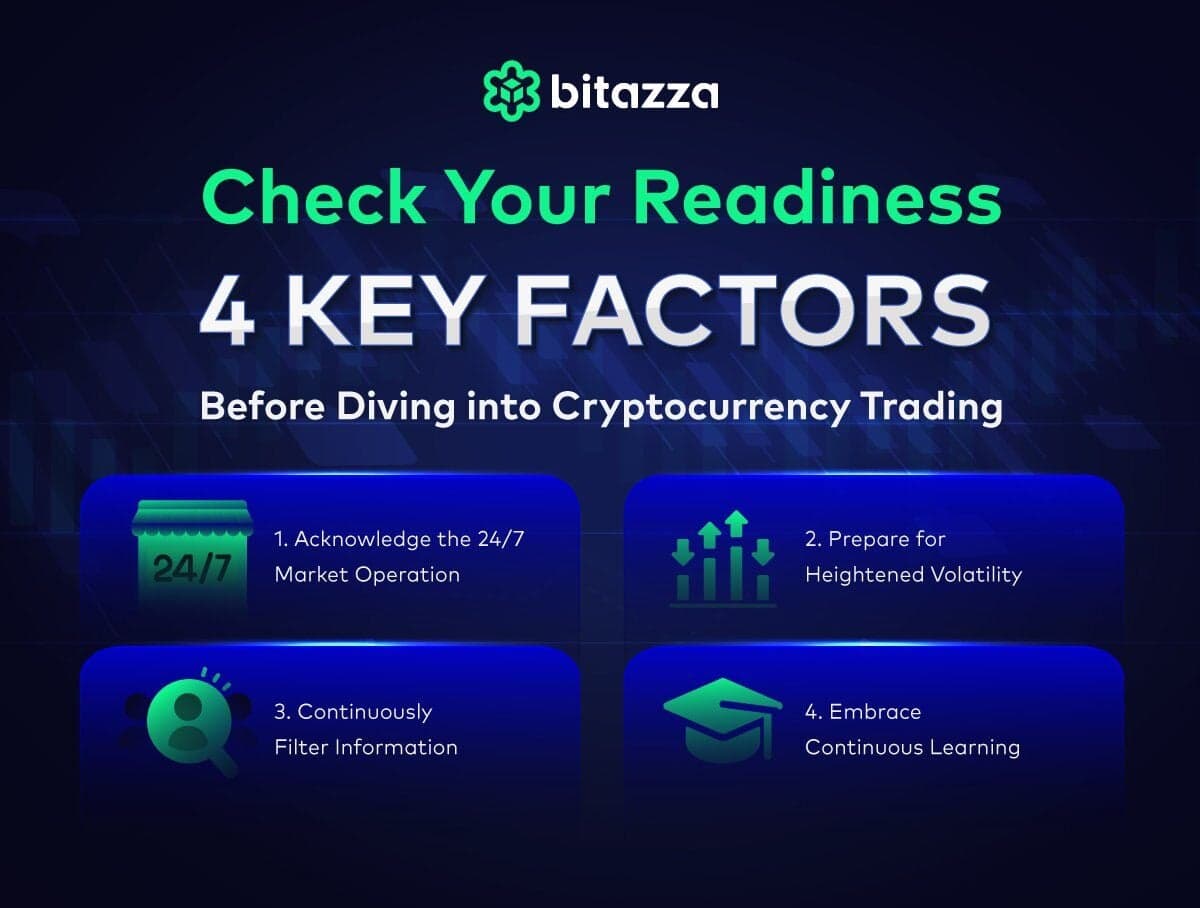 Check Your Readiness: 4 Key Factors Before Diving into Cryptocurrency Trading