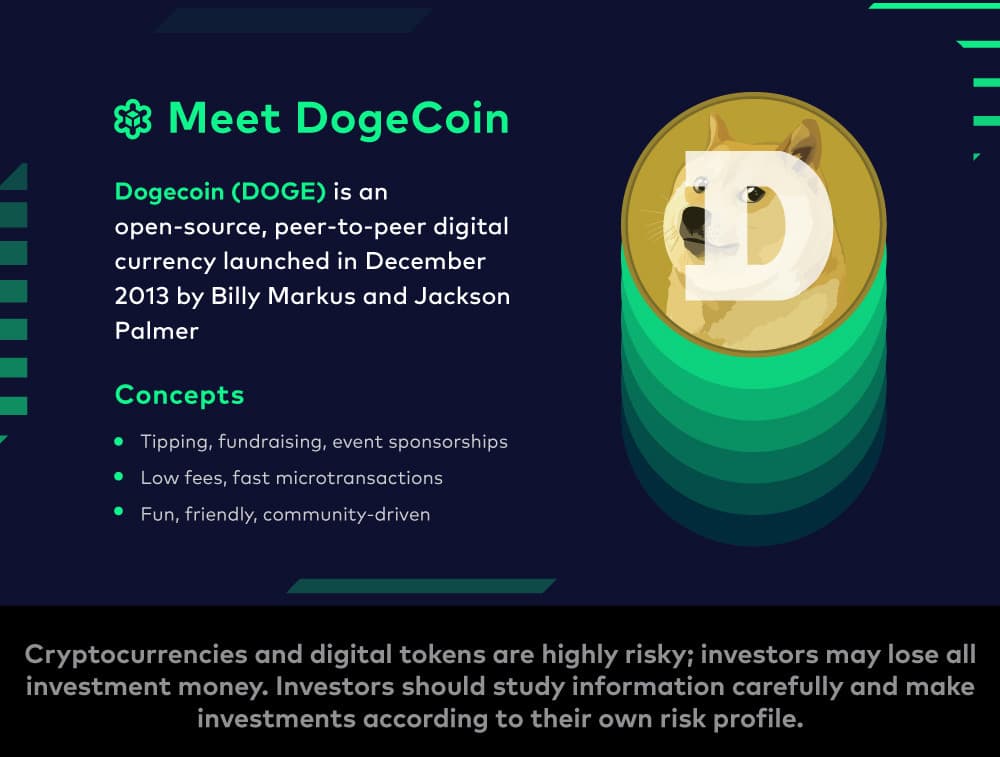 Discover Dogecoin (DOGE) - The People’s Cryptocurrency
