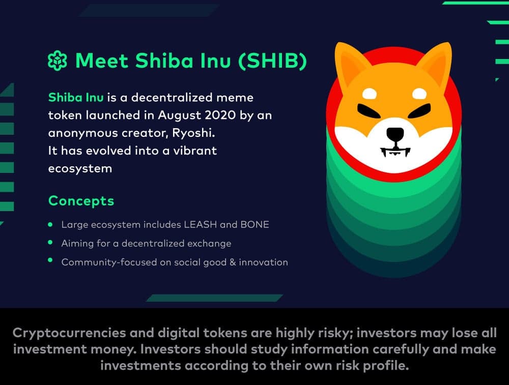 Discover Shiba Inu (SHIB) - The Decentralized Meme Token