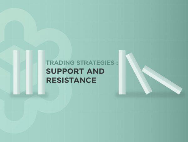 Trading Strategies: Support and Resistance