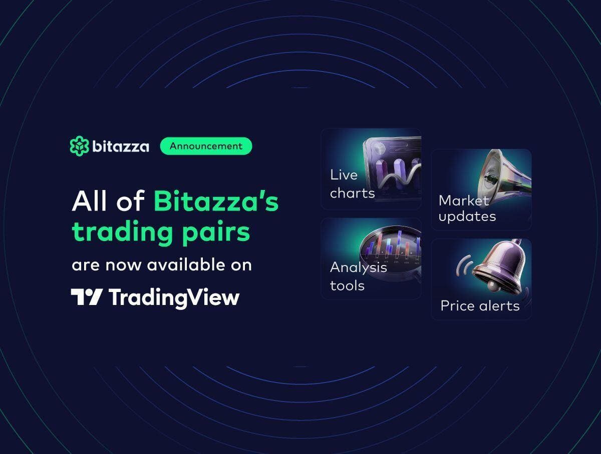 Bitazza Integrates Investment Tools with TradingView to Support All Crypto Trading