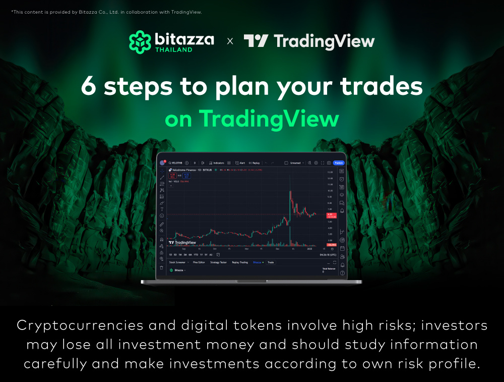 060125_TradingView-Blog-2-TH-Plan-your-trade-with-TradingView_CH1-1