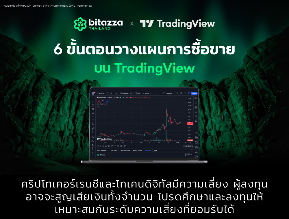 060125_TradingView-Blog-2-TH-Plan-your-trade-with-TradingView_TH-06