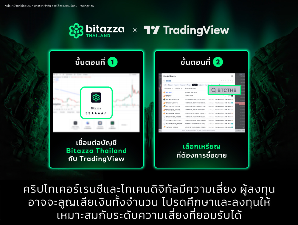 060125_TradingView-Blog-2-TH-Plan-your-trade-with-TradingView_TH-07