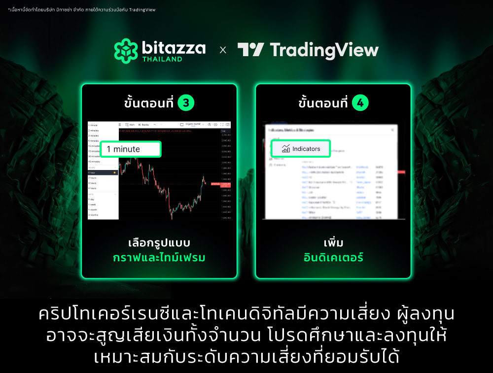 060125_TradingView-Blog-2-TH-Plan-your-trade-with-TradingView_TH-08