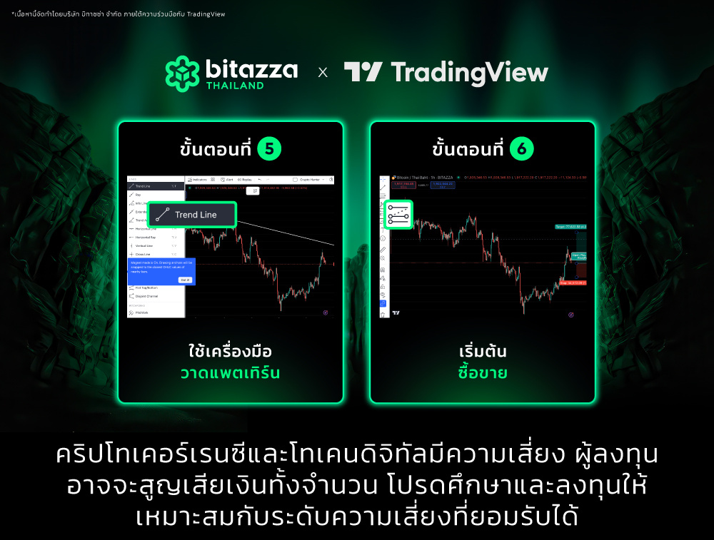 060125_TradingView-Blog-2-TH-Plan-your-trade-with-TradingView_TH-09