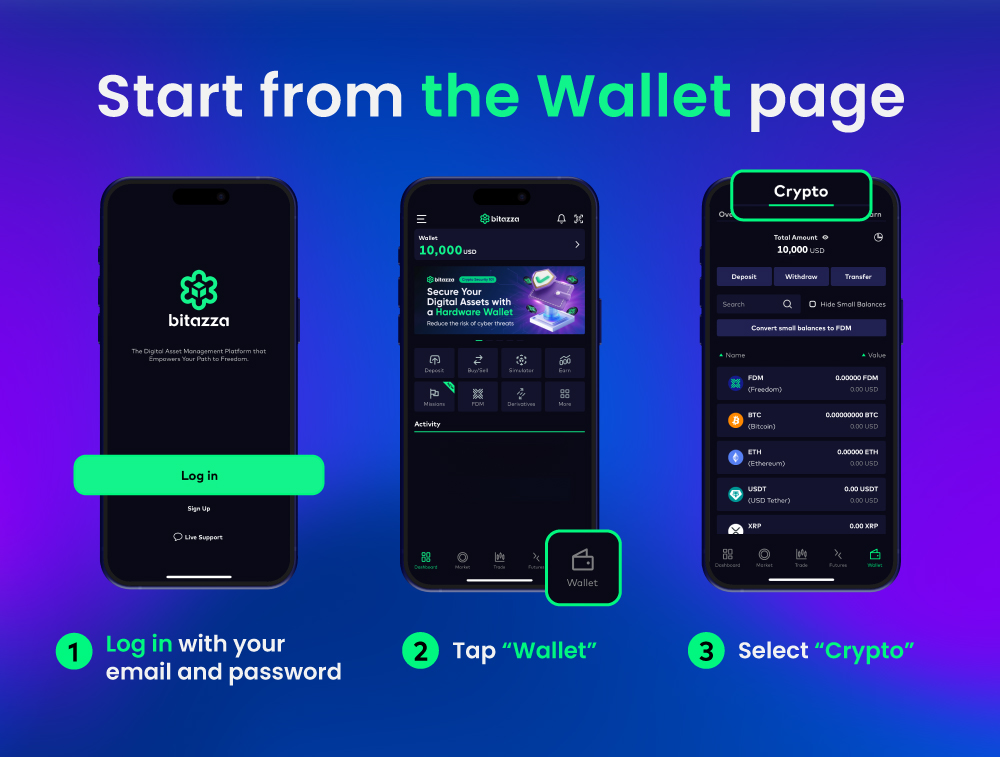 120625_[GL]-Replicate—How-to-deposit-and-withdraw-crypto_CH1