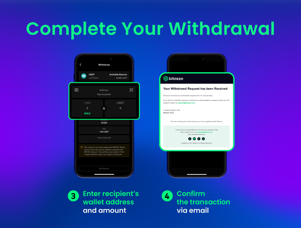 120625_[GL]-Replicate—How-to-deposit-and-withdraw-crypto_CH5