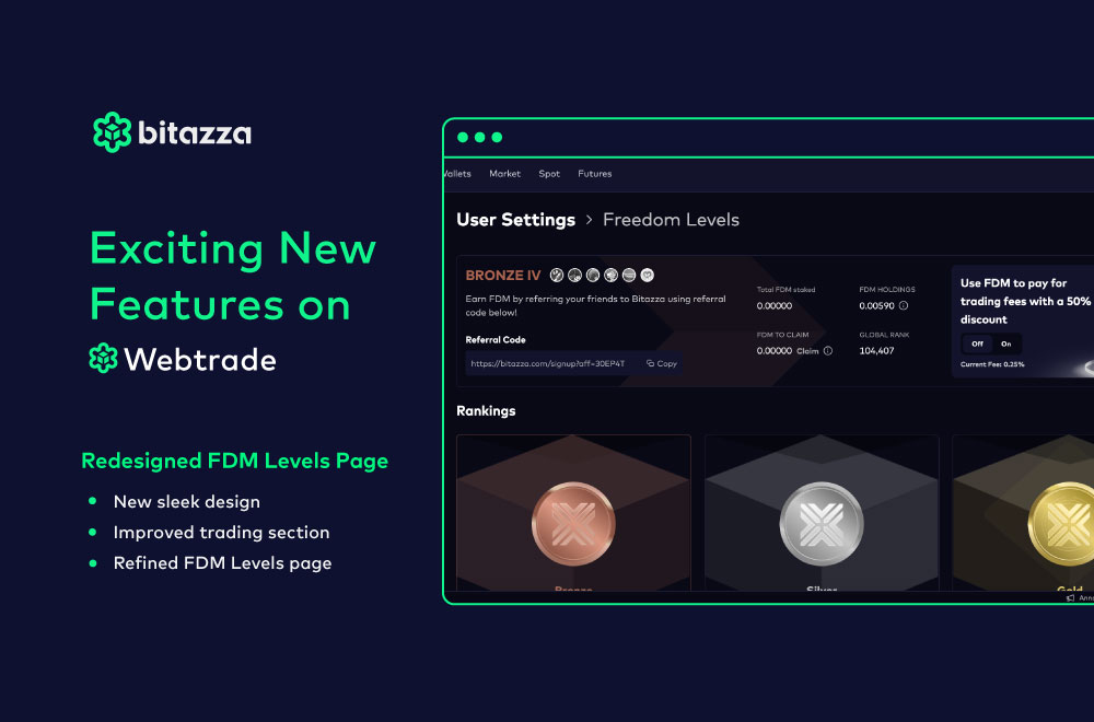 230824_New-feature-(for-CH)-Redesigned-FDM-Levels-Page_No-Dis