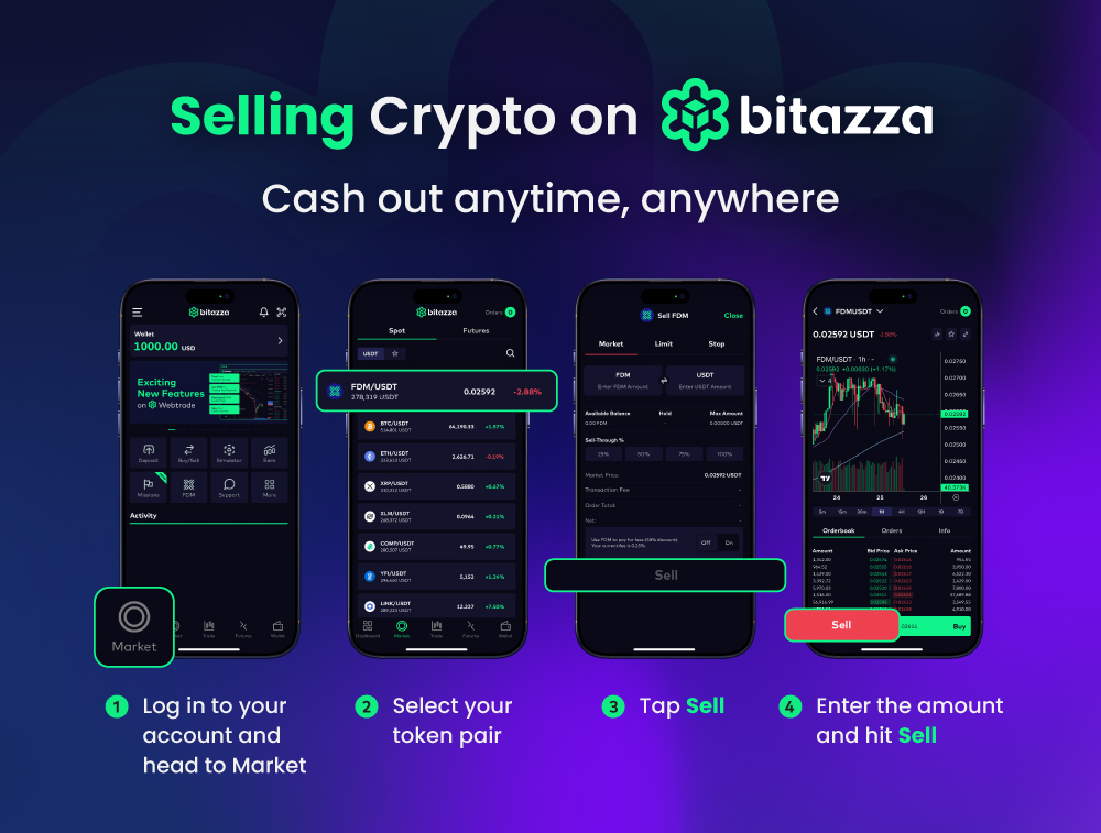 240425_[Bitazza-101]-How-to-Buy-and-Sell-Crypto-(Refresh)_CH2
