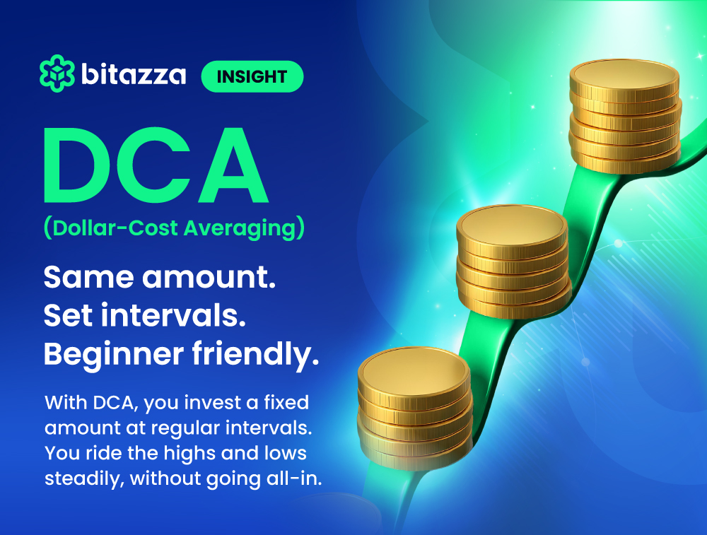 250625_Bitazza-Insight--What-is-DCA_GLCH