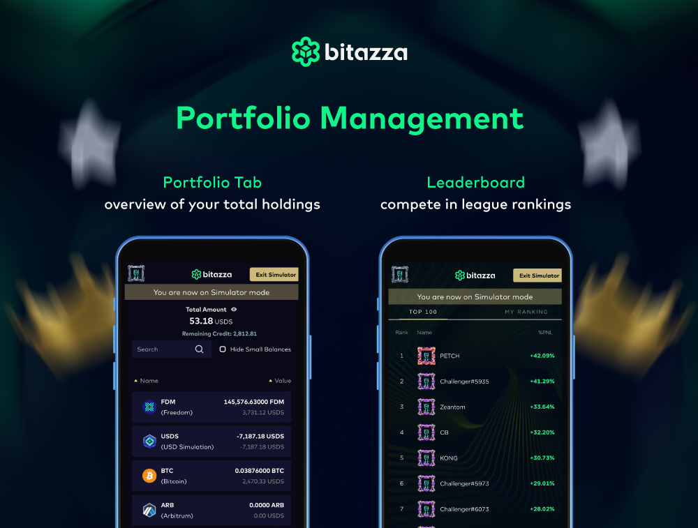 251024_How-to-use-Tools-in-Bitazza-Trading-simulator_Blog_2