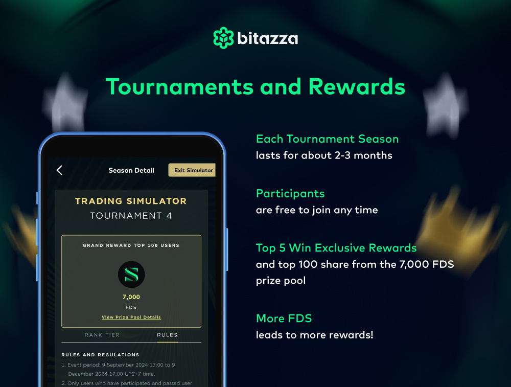 251024_How-to-use-Tools-in-Bitazza-Trading-simulator_Blog_3