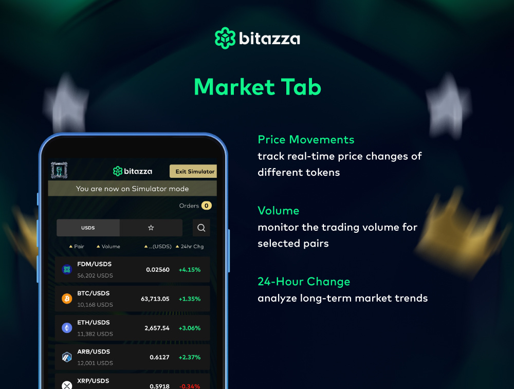 251024_How-to-use-Tools-in-Bitazza-Trading-simulator_Blog_4