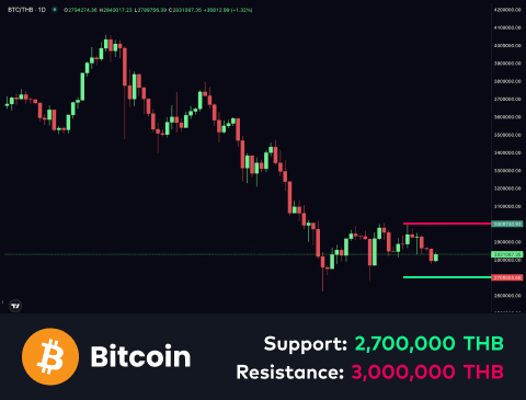 technical-en-01@1-Dec-17-2025-08-24-08-9911-AM
