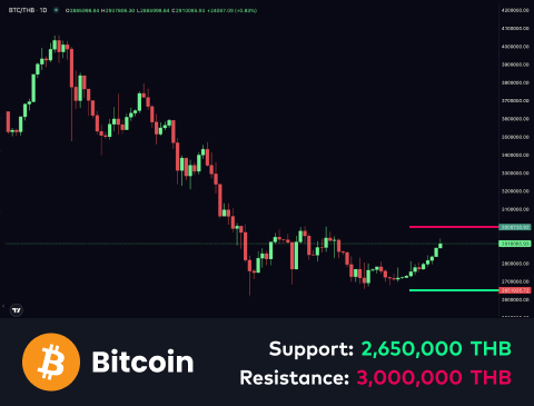 technical-en-01@1-Jan-07-2026-08-32-02-0452-AM
