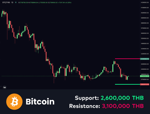 technical-en-01@1-Jan-28-2026-08-20-55-9362-AM