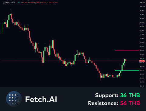 technical-en-03@1-4