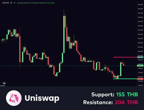 technical-en-03@1-Dec-24-2025-06-51-19-7705-AM