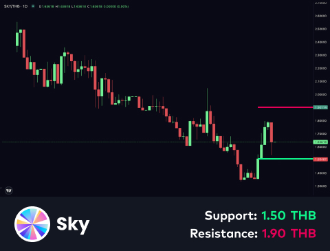 technical-en-04@1-Dec-03-2025-09-31-07-1203-AM