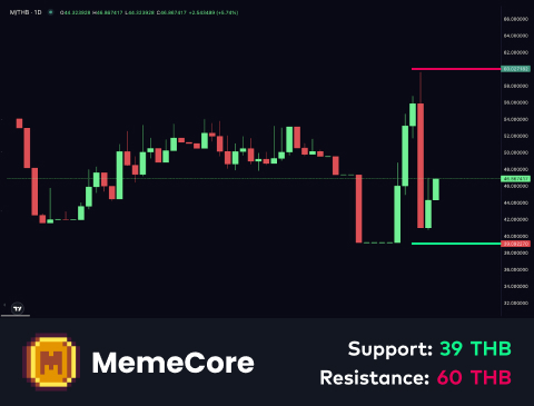technical-en-04@1-Feb-11-2026-10-52-01-1213-AM
