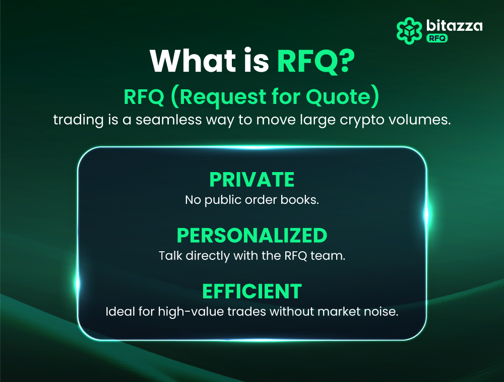 whats-RFQ_1000x757_2