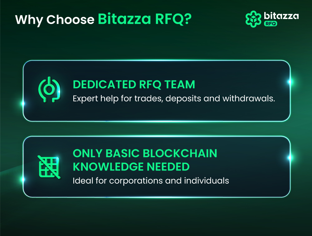 whats-RFQ_1000x757_3