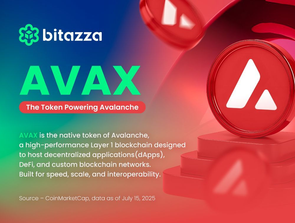 What is AVAX