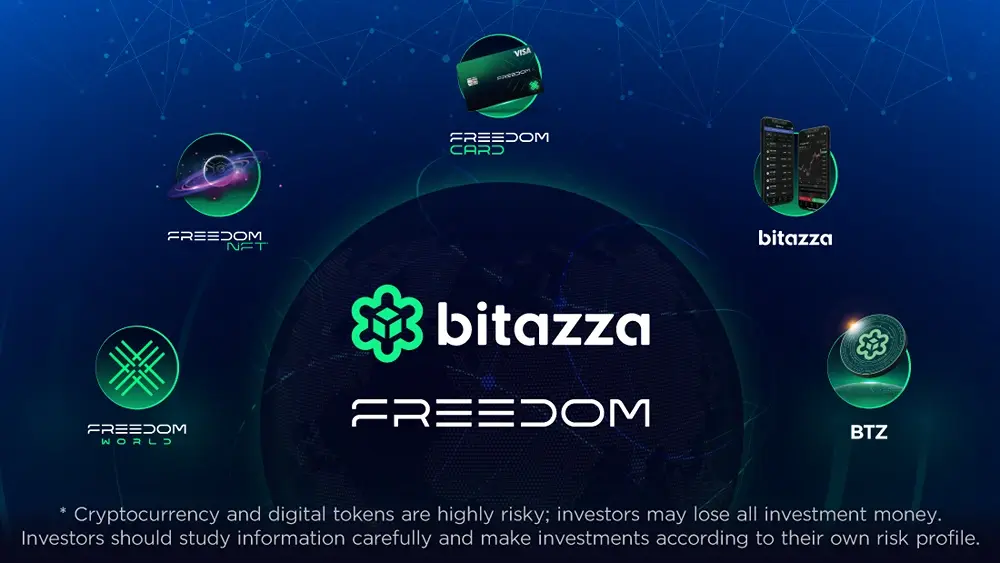 Bitazza Services
